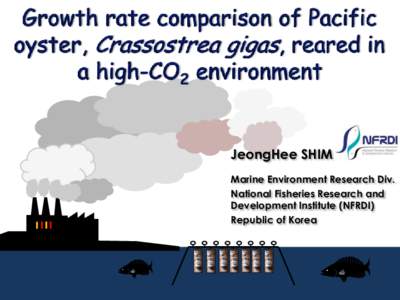 JeongHee SHIM Marine Environment Research Div. National Fisheries Research and Development Institute (NFRDI) Republic of Korea