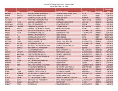 LICENSED FIRE EXTINGUISHER TECHNICIANS AS OF SEPTEMBER 3, 2014 Last AAGARD ADAMS AGEE