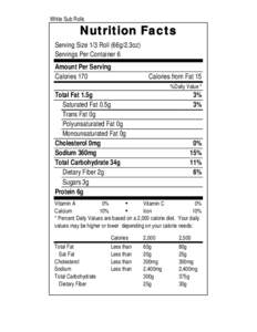 White Sub Rolls  Nutrition Facts Serving Size 1/3 Roll (66g/2.3oz) Servings Per Container 6