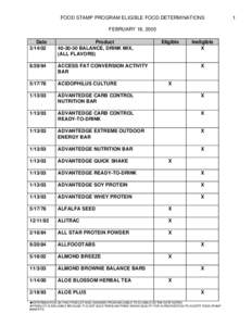 Microsoft Word - FSP_EligFoodList_2_18_05.doc