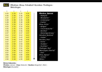 N62  Effretikon–Illnau–Fehraltorf–Russikon–Theilingen– Weisslingen  	1