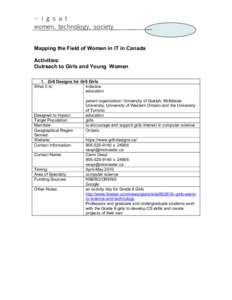 w i g s a t women, technology, society Mapping the Field of Women in IT in Canada Activities: Outreach to Girls and Young Women 1. Gr8 Designs for Gr8 Girls
