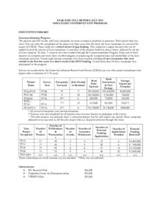 YEAR-END FULL REPORT: JULY 2012 IOWA STATE UNIVERSITY GIVF PROGRAM EXECUTIVE SUMMARY Commercialization Program The projects pair ISU faculty with Iowa companies to create or improve products or processes. Each project la