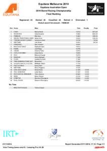 Equitana Melbourne 2014 Equitana Australian Open 2014 Barrel Racing Championship Final Ranking Registered : 25