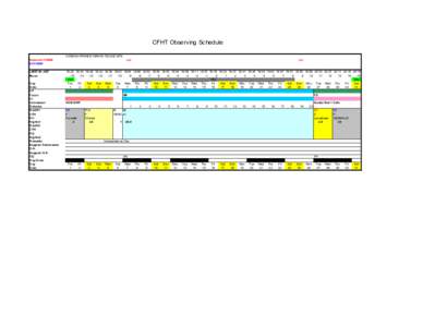 CFHT Observing Schedule CANADA-FRANCE-HAWAII-TELESCOPE July Semester 2004B[removed]