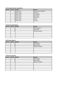 1243 Mounted Games Competition Number Placing Exhibit 1 Junior Team 2 Junior Team 1 Senior Team 2 Senior Team