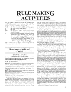 RULE MAKING ACTIVITIES Each rule making is identified by an I.D. No., which consists of 13 characters. For example, the I.D. No. AAM[removed]E indicates the following: