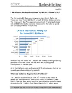 July[removed]LA Basin and Bay Area Economies Top All But 6 States in 2013 The five county LA Basin economy ranks behind only California, Texas and New York in 2013 with a nearly $1 trillion dollar economy.