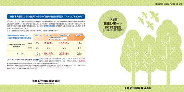 第175期株主レポート（平成24年4月1日から平成25年3月31日まで）