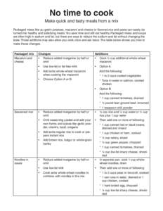 No time to cook Make quick and tasty meals from a mix Packaged mixes like au gratin potatoes, macaroni and cheese or flavored rice and pasta can easily be turned into healthy and satisfying meals. You save time and still