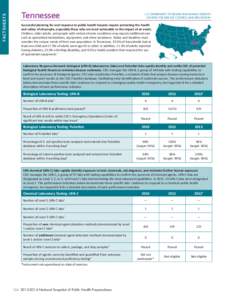 2013 Public Health Preparedness