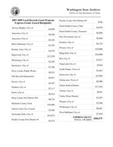 Snohomish County Human Resources