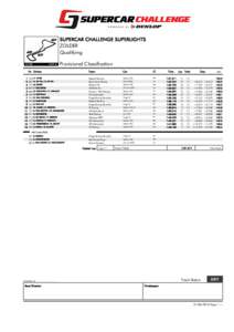 SUPERCAR CHALLENGE SUPERLIGHTS ZOLDER Qualifying Provisional Classification Nr. Drivers 1
