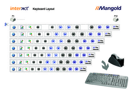 Keyboard Layout F1 F12  Play