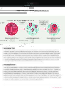 APPROACH TO LOCATION-BASED AUDIENCES  Secure transfer of non-PII data  Wireless carrier data & points