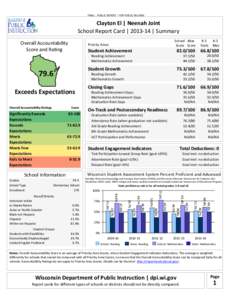 FINAL - PUBLIC REPORT - FOR PUBLIC RELEASE  Clayton El | Neenah Joint School Report Card | [removed] | Summary Overall Accountability Score and Rating