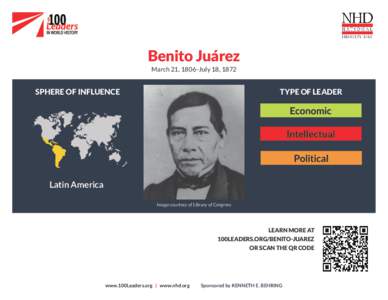 Benito Juárez March 21, 1806–July 18, 1872 SPHERE OF INFLUENCE  TYPE OF LEADER