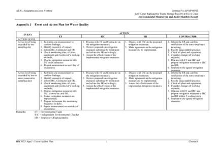 ATAL-Belgoprocess Joint Venture  Appendix J Event and Action Plan for Water Quality ACTION