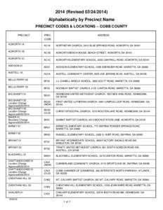 2014 (Revised[removed]Alphabetically by Precinct Name PRECINCT CODES & LOCATIONS – COBB COUNTY PRECINCT  PREC.