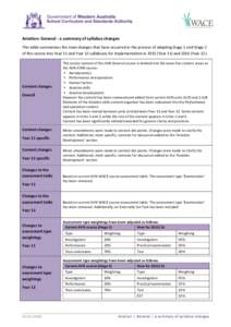   	
   Aviation:	
  General	
  -­‐	
  a	
  summary	
  of	
  syllabus	
  changes	
   This	
  table	
  summarises	
  the	
  main	
  changes	
  that	
  have	
  occurred	
  in	
  the	
  process	
  of