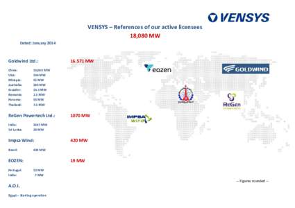 Vorlage Referenzgrafiken EN VENSYS July 2013