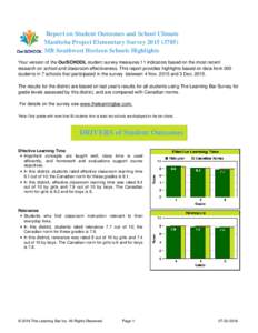 Report on Student Outcomes and School Climate Manitoba Project Elementary SurveyMB Southwest Horizon Schools Highlights Your version of the OurSCHOOL student survey measures 11 indicators based on the most r