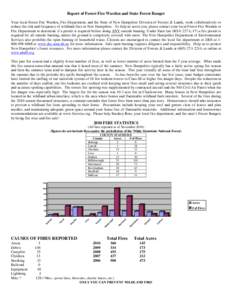 Report of Forest Fire Warden and State Forest Ranger Your local Forest Fire Warden, Fire Department, and the State of New Hampshire Division of Forests & Lands, work collaboratively to reduce the risk and frequency of wi