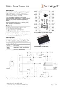 CAM204 Central Tracking Unit