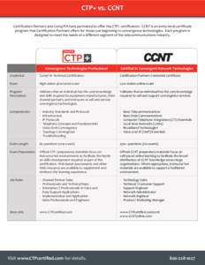 CTP+ vs. CCNT Certification Partners and CompTIA have partnered to oﬀer the CTP+ certification. CCNT is an entry-level certificate program that Certification Partners oﬀers for those just beginning in convergence tec