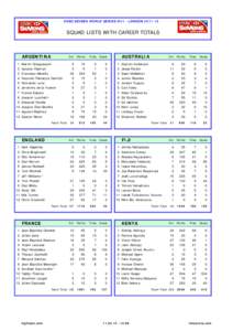 IRB7-13-ENG-SquadLists.xls