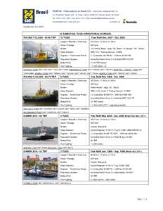 Smit / IBM AIX SMIT / TATA-binding protein / Brazil / Americas / Political geography / Biology / Itajaí / Tugboat