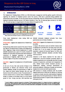 Interna onal Organiza on of Migra on Iraq | IOM Iraq  Response to the IDP Crisis in Iraq  Displacement Tracking Matrix | DTM  Report II of Round VI, September, 2014  