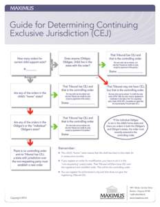 Guide for Determining Continuing Exclusive Jurisdiction (CEJ) Remember: l