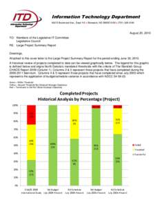 Software project management / Intelligence quotient / Budget / Variance / Information technology management / Intelligence / Management / Baseline / Configuration management