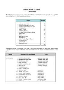 LEGISLATIVE COUNCIL Candidates The following is a summary of the number of candidates nominated from each group for the Legislative