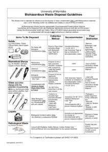 University of Manitoba  Biohazardous Waste Disposal Guidelines This Waste chart is intended for reference for the disposal of Items contaminated ONLY with Biohazardous materials (see U of M “Biosafety Guide” for defi