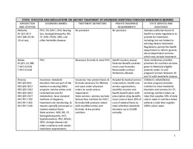 STATE  STATUTES AND REGULATIONS ON DIETARY TREATMENT OF DISORDERS IDENTIFIED THROUGH NEWBORN SCREENING