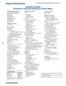 Degree Planning Guide  For New Students Starting Fall 2012, Winter 2013, Summer 2013 Mission College Certificates, Associates Degrees & Transfer Majors