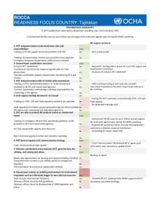 ROCCA readiness profiles - May 2013.xlsx