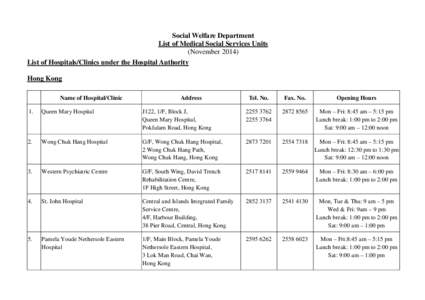 Social Welfare Department List of Medical Social Services Units (November[removed]List of Hospitals/Clinics under the Hospital Authority Hong Kong Name of Hospital/Clinic