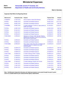 Ministerial Expenses Name Department Honourable Jerome P. Kennedy, Q.C Department of Health and Community Services