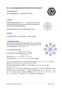 20. Landeswettbewerb Mathematik Bayern Lösungsbeispiele für die Aufgaben der 1. RundeAufgabe 1 Kathi verteilt die Zahlen 1, 2, 3, … 9 auf die neun Kreise der
