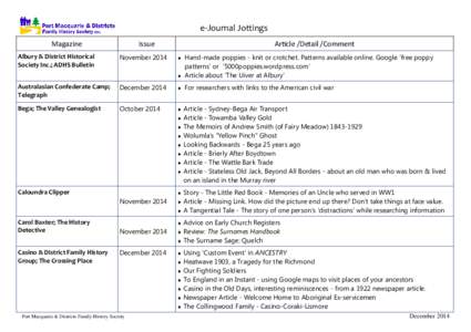 e-Journal Jottings Magazine Issue  Ar cle /Detail /Comment