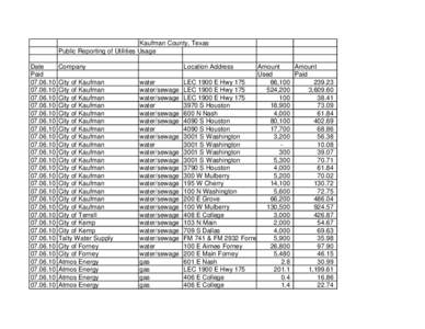 Kaufman County, Texas Public Reporting of Utilities Usage Date