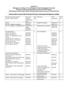 Appendix A Montgomery College A.S. in Nursing to Trinity Washington University School of Nursing and Health Professions RN-BSN Program MC Students transferring to under this agreement must possess an active RN license Co