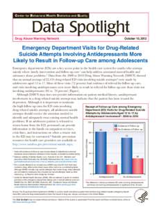 CBHSQ Data Spotlight: Emergency Department Visits for Drug-Related Suicide Attempts Involving Antidepressants More Likely to Result in Follow-up Care among Adolescents