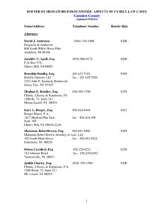 ROSTER OF MEDIATORS FOR ECONOMIC ASPECTS OF FAMILY LAW CASES  Camden County (Updated[removed]Name/Address