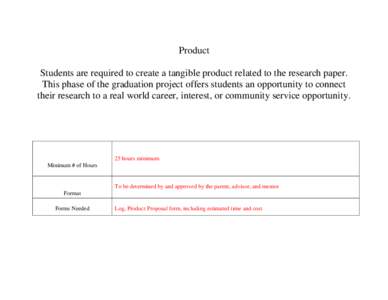 Product Students are required to create a tangible product related to the research paper. This phase of the graduation project offers students an opportunity to connect their research to a real world career, interest, or