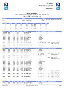 Lunar New Year Cup / Short track speed skating at the 1996 Asian Winter Games / Asian Challenge Cup