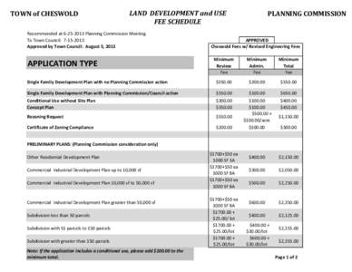 TOWN of CHESWOLD  LAND DEVELOPMENT and USE FEE SCHEDULE  Recommended at[removed]Planning Commission Meeting